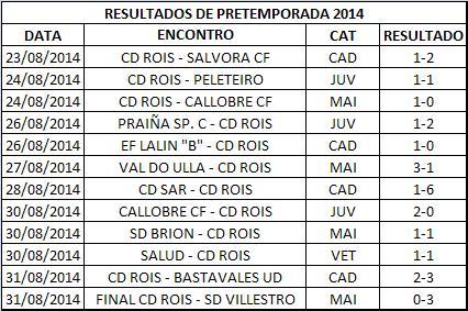 Imagen principal noticia 