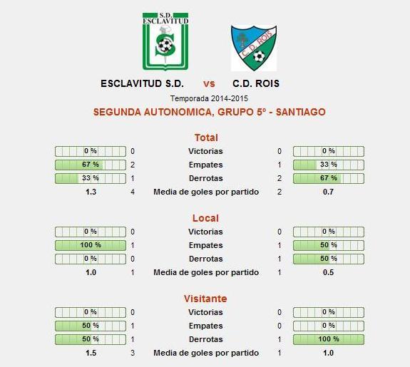 Imagen principal noticia 