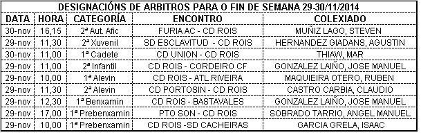 Imagen principal noticia 