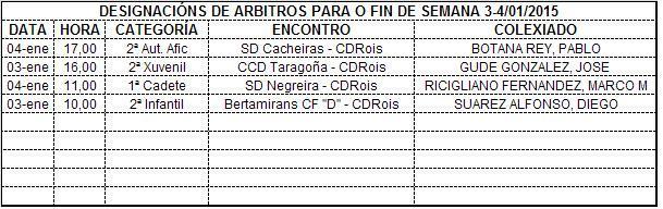 Imagen principal noticia 