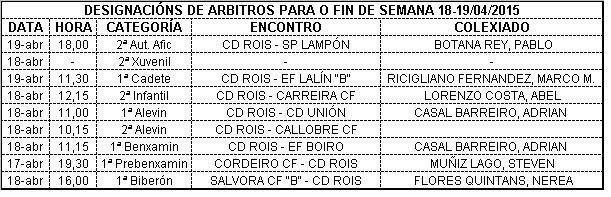 Imagen principal noticia 