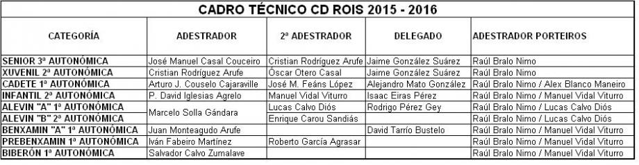 Imagen principal noticia 