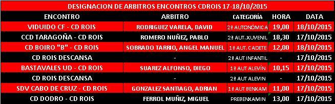 Imagen principal noticia 