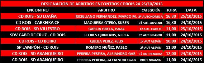 Imagen principal noticia 