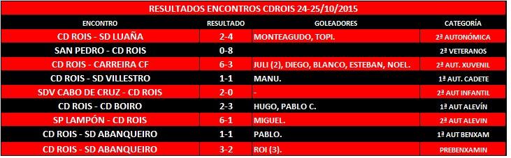 Imagen principal noticia 