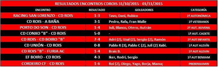 Imagen principal noticia 