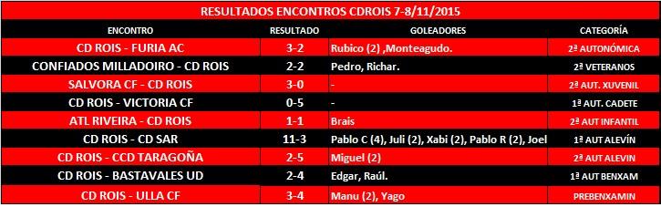Imagen principal noticia 
