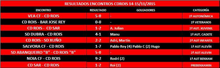 Imagen principal noticia 
