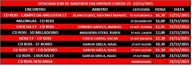 Imagen principal noticia 