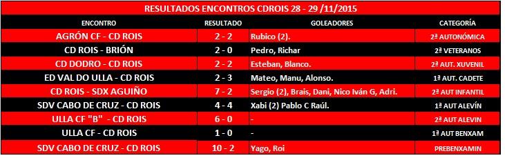 Imagen principal noticia 
