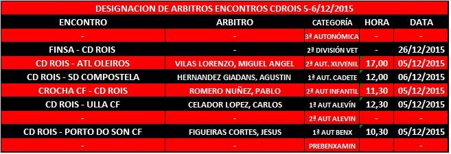 Imagen principal noticia 