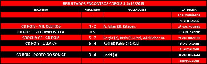 Imagen principal noticia 