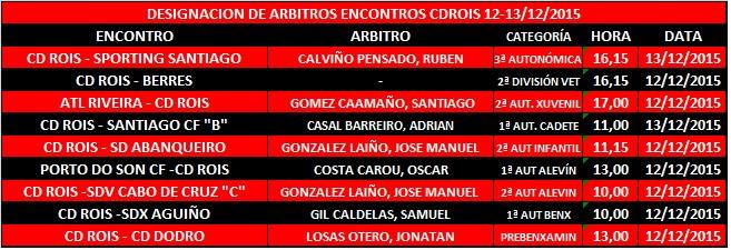 Imagen principal noticia 