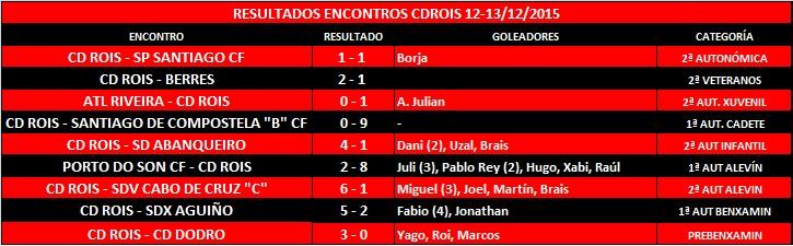 Imagen principal noticia 
