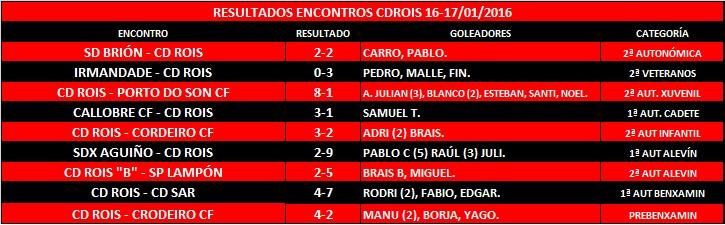 Imagen principal noticia 