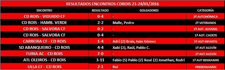 Imagen principal noticia 