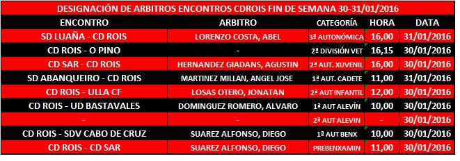 Imagen principal noticia 