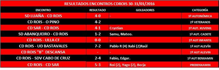 Imagen principal noticia 