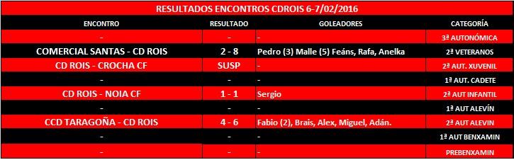 Imagen principal noticia 