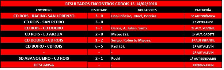 Imagen principal noticia 