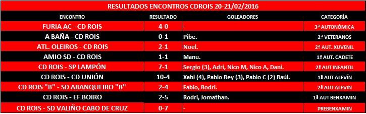 Imagen principal noticia 