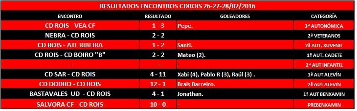 Imagen principal noticia 