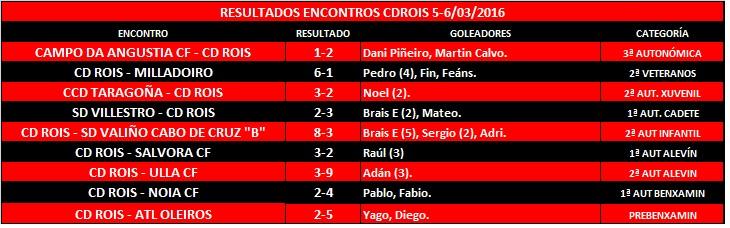 Imagen principal noticia 