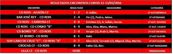 Imagen principal noticia 