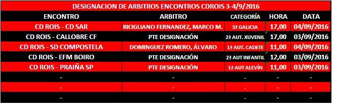 Imagen principal noticia 