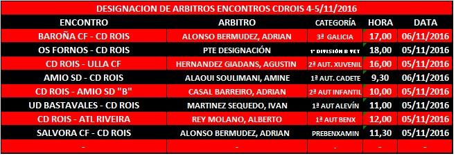 Imagen principal noticia 