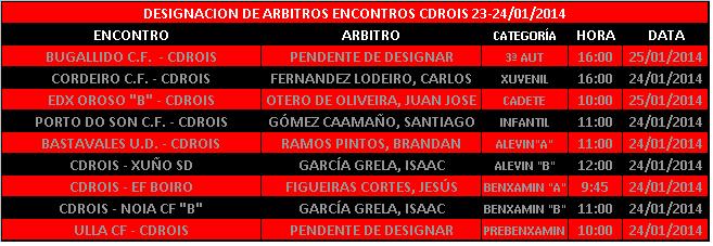Imagen principal noticia 