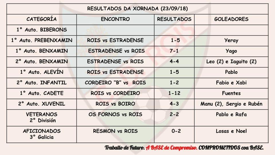 Imagen principal noticia 