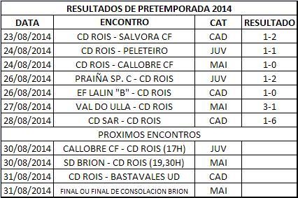 Imagen principal noticia 